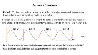 Periodo y frecuencia
Periodo (T): Corresponde al tiempo que tarda una oscilación o un ciclo completo.
En el Sistema internacional, se mide en segundos.
Frecuencia (f): Corresponde al número de ciclos u oscilaciones que se producen en
una unidad de tiempo. En el Sistema Internacional, se mide en Hertz (1Hz = 1/s = s-1).
t (s)
1 (s)
En la figura, se aprecian cuatro oscilaciones en 1 segundo, por lo tanto, la frecuencia es de 4[Hz]
Cada oscilación tarda, entonces, 0,25 [s], por lo tanto ese valor corresponde al período
0,25 [s] 0,25 [s] 0,25 [s] 0,25 [s]
 