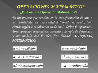 OPERACIONES MATEMÁTICOS
      ¿Qué es una Operación Matemática?
Es un proceso que consiste en la transformación de una o
más cantidades en una cantidad llamada resultado, bajo
ciertas reglas o condiciones en la cual define la operación.
Tosa operación matemática presenta una regla de definición
y un símbolo que la identifica llamado OPERADOR
MATEMÁTICO.

a b      adición                     a b      división

a b      sustracció n                a2    potenciaci
                                                    ón

a.b    multiplica
                ción                   a    radicación
 
