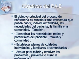 Objetivos del P.A.E.
   El objetivo principal del proceso de
    enfermería es constituir una estructura que
    pueda cubrir, individualizándolas, las
    necesidades del paciente, la familia y la
    comunidad. También :
   - Identificar las necesidades reales y
    potenciales del paciente , familia y
    comunidad .
   - Establecer planes de cuidados
    individuales , familiares o comunitarios .
   - Actuar para cubrir y resolver los
    problemas , prevernir o curar la
 