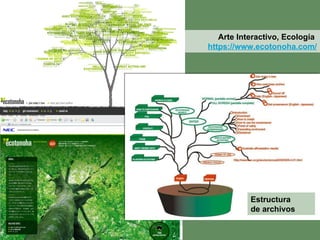 Arte Interactivo, Ecología  https://www.ecotonoha.com/ Estructura  de archivos 