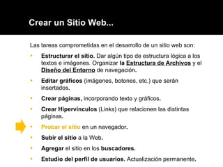 Crear un Sitio Web... Las tareas comprometidas en el desarrollo de un sitio web son: Estructurar el sitio.  Dar algún tipo de estructura lógica a los textos e imágenes. Organizar  la  Estructura de Archivos   y el  Diseño del Entorno   de navegación . Editar gráficos  (imágenes, botones, etc.) que serán insertados . Crear páginas,  incorporando texto y gráficos .  Crear Hipervínculos  (Links) que relacionen las distintas páginas .  Probar el sitio  en un navegador . Subir el sitio  a la Web .  Agregar  el sitio en los  buscadores. Estudio del perfil de usuarios.  Actualización permanente . 
