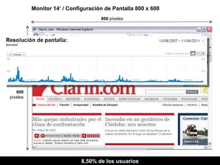 Monitor 14’ / Configuración de Pantalla 800 x 600 800  píxeles 600 píxeles 8,50% de los usuarios 