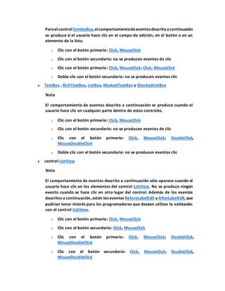 Parael controlComboBox,elcomportamientodeeventosdescritoacontinuación
se produce si el usuario hace clic en el campo de edición, en el botón o en un
elemento de la lista.
o Clic con el botón primario: Click, MouseClick
o Clic con el botón secundario: no se producen eventos de clic
o Clic con el botón primario: Click, MouseClick; Click, MouseClick
o Doble clic con el botón secundario: no se producen eventos clic
 TextBox , RichTextBox, ListBox, MaskedTextBox y CheckedListBox
Nota
El comportamiento de eventos descrito a continuación se produce cuando el
usuario hace clic en cualquier parte dentro de estos controles.
o Clic con el botón primario: Click, MouseClick
o Clic con el botón secundario: no se producen eventos de clic
o Clic con el botón primario: Click, MouseClick; DoubleClick,
MouseDoubleClick
o Doble clic con el botón secundario: no se producen eventos clic
 control ListView
Nota
El comportamiento de eventos descrito a continuación sólo aparece cuando el
usuario hace clic en los elementos del control ListView. No se produce ningún
evento cuando se hace clic en otro lugar del control. Además de los eventos
descritos a continuación, están los eventos BeforeLabelEdit y AfterLabelEdit, que
podrían tener interés para los programadores que deseen utilizar la validación
con el control ListView.
o Clic con el botón primario: Click, MouseClick
o Clic con el botón secundario: Click, MouseClick
o Clic con el botón primario: Click, MouseClick; DoubleClick,
MouseDoubleClick
o Clic con el botón secundario: Click, MouseClick; DoubleClick,
MouseDoubleClick
 