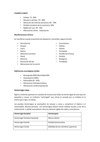 CUADRO CLINICO

       •   Cefalea: 74 - 80%
       •   Náuseas y vómitos: 70 – 80%
       •   Alteración del nivel de conciencia: 60 – 70%
       •   Pérdida transitoria de la conciencia: 50%
       •   Rigidez de nuca: 40 - 50%
       •   Alteraciones cardio - respiratorias

Manifestaciones Clínicas

Se manifiesta cuando el paciente esta despierto o sometido a alguna tensión

   •   Somnolencia                                     •   Convulsiones
   •   Estupor                                         •   Cefalea
   •   Coma                                            •   Vómito
   •   Edema                                           •   Hemiplejia
   •   Deficiencia sensitiva                           •   Perdida de la fuerza
   •   Afasia                                          •   Parálisis
   •   Mutismo                                         •   Nistagmos
   •   Desviación del ojo                              •   Tetraplejía
   •   Alteraciones de la marcha


Deficiencias neurológicas tardías

       •   Resangrado (30%) Mortalidad 60%
       •   Vasoespasmo (30%)
       •   Hidrocefalia (8 - 34%)
       •   Alteraciones hidroelectrolíticas
       •   Alteraciones cardiorrespiratorias

Hemorragia Lobar

Signos y síntomas aparecen en cuestión de minutos Casi todas las hemorragias de este tipo son
pequeñas y causan un síndrome “restringido” que simula al causado por un embolo en la
arteria que irriga a un lóbulo.

Las grandes hemorragias se acompañan de estupor y coma y comprimen el tálamo y el
mesencéfalo. Muchas personas con hemorragias lobares tienen cefaleas focales y mas de la
mitad vomita o exhibe somnolencia. Rara vez advierte rigidez de cuello y convulsiones.

Hemorragia Occipital                        Hemianopsia

Hemorragia Temporal Izquierda               Afasia y Delirio

Hemorragia Parietal                         Perdida hemisensitiva

Hemorragia Frontal                          Debilidad de los miembros superiores.
 