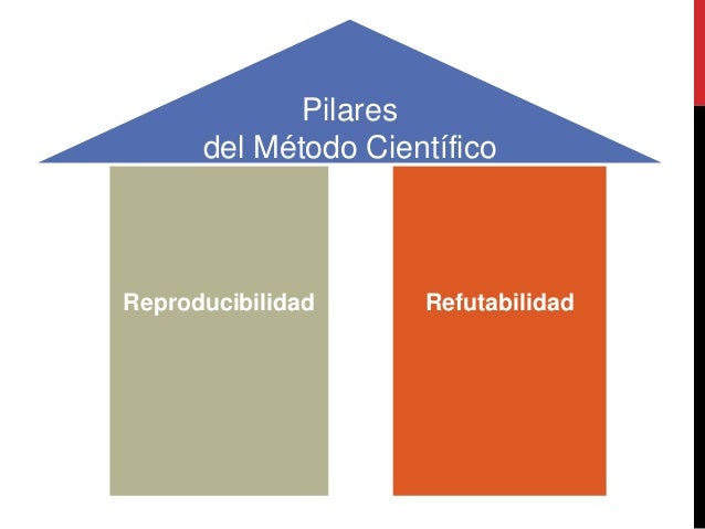 Clase pasos, variables, apa