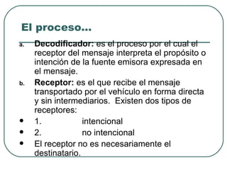 El proceso… Decodificador:  es el proceso por el cual el receptor del mensaje interpreta el propósito o intención de la fuente emisora expresada en el mensaje. Receptor:  es el que recibe el mensaje transportado por el vehículo en forma directa y sin intermediarios.  Existen dos tipos de receptores: 1.                   intencional 2.                   no intencional El receptor no es necesariamente el destinatario. 