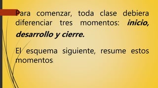 Para comenzar, toda clase debiera
diferenciar tres momentos: inicio,
desarrollo y cierre.
El esquema siguiente, resume estos
momentos:
 