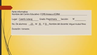 Parte informativa:
Nombre del Centro Educativo: COPB Anexa a EORM
Lugar: Caserío Jutacaj Grado: Preprimaria Sección: “A”
No. De alumnos: 23 M 10 F 13 Nombre del docente: Miguel Acabal Pérez
Duración: I bimestre.
 