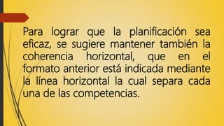 Para lograr que la planificación sea
eficaz, se sugiere mantener también la
coherencia horizontal, que en el
formato anterior está indicada mediante
la línea horizontal la cual separa cada
una de las competencias.
 
