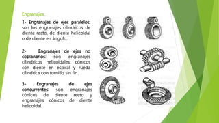 Clase planos 3.pptx