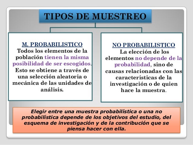 Análisis probabilistico y estadístico forex