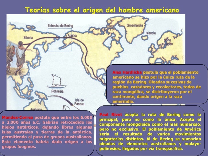 Clase poblamiento americano