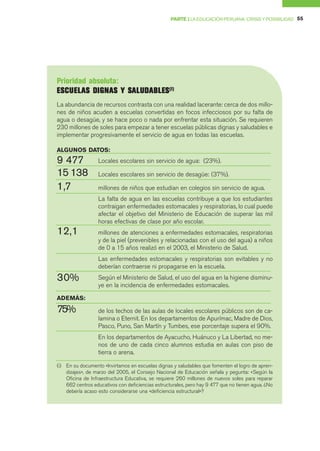 PARTE I LA EDUCACIÓN PERUANA: CRISIS Y POSIBILIDAD 55




Prioridad absoluta:
E S C U E L A S DI G N A S Y SA LUD A B LES(I)
                DI           SALUD LES
La abundancia de recursos contrasta con una realidad lacerante: cerca de dos millo-
nes de niños acuden a escuelas convertidas en focos infecciosos por su falta de
agua o desagüe, y se hace poco o nada por enfrentar esta situación. Se requieren
230 millones de soles para empezar a tener escuelas públicas dignas y saludables e
implementar progresivamente el servicio de agua en todas las escuelas.

ALGUNOS DATOS:
9 477             Locales escolares sin servicio de agua: (23%).

15 138            Locales escolares sin servicio de desagüe: (37%).

1,7               millones de niños que estudian en colegios sin servicio de agua.
                  La falta de agua en las escuelas contribuye a que los estudiantes
                  contraigan enfermedades estomacales y respiratorias, lo cual puede
                  afectar el objetivo del Ministerio de Educación de superar las mil
                  horas efectivas de clase por año escolar.
12,1              millones de atenciones a enfermedades estomacales, respiratorias
                  y de la piel (prevenibles y relacionadas con el uso del agua) a niños
                  de 0 a 15 años realizó en el 2003, el Ministerio de Salud.
                  Las enfermedades estomacales y respiratorias son evitables y no
                  deberían contraerse ni propagarse en la escuela.
30%               Según el Ministerio de Salud, el uso del agua en la higiene disminu-
                  ye en la incidencia de enfermedades estomacales.

ADEMÁS:

75%               de los techos de las aulas de locales escolares públicos son de ca-
                  lamina o Eternit. En los departamentos de Apurímac, Madre de Dios,
                  Pasco, Puno, San Martín y Tumbes, ese porcentaje supera el 90%.
                  En los departamentos de Ayacucho, Huánuco y La Libertad, no me-
                  nos de uno de cada cinco alumnos estudia en aulas con piso de
                  tierra o arena.

(i) En su documento «Invirtamos en escuelas dignas y saludables que fomenten el logro de apren-
    dizajes», de marzo del 2005, el Consejo Nacional de Educación señala y pegunta: «Según la
    Oficina de Infraestructura Educativa, se requiere 260 millones de nuevos soles para reparar
    662 centros educativos con deficiencias estructurales, pero hay 9 477 que no tienen agua. ¿No
    debería acaso esto considerarse una «deficiencia estructural»?
 