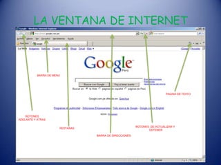 LA VENTANA DE INTERNET
BOTONES
ADELANTE Y ATRAS
BMBA
PAGINA DE TEXTO
BOTONES DE ACTUALIZAR Y
DETENER
BARRA DE DIRECCIONES
PESTAÑAS
BARRA DE MENU
 