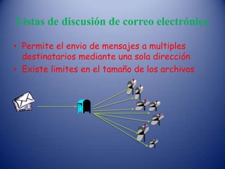 Listas de discusión de correo electrónico
• Permite el envio de mensajes a multiples
destinatarios mediante una sola dirección
• Existe limites en el tamaño de los archivos
 