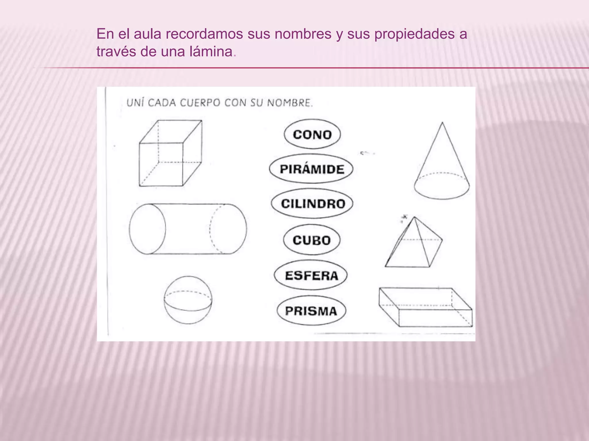 En el aula recordamos sus nombres y sus propiedades a
través de una lámina.
 