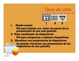 Tipos de vistaTipos de vistapp
1. Diseño normal
1 2 3
Útil para trabajar con todas las partes de su
presentación en una sola pantalla.
2 Vista clasificador de diapositivas2. Vista clasificador de diapositivas
Útil para reorganizar y eliminar diapositivas.
3. Visualizar una presentación de diapositivas
Le permite visualizar una presentación de las
diapositivas en una pantalla.
 