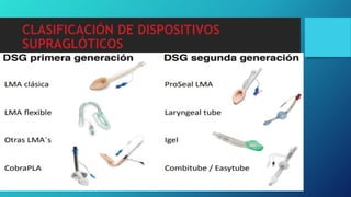 CLASIFICACIÓN DE DISPOSITIVOS
SUPRAGLÓTICOS
 