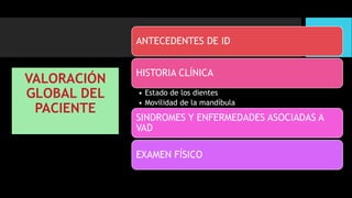 VALORACIÓN
GLOBAL DEL
PACIENTE
ANTECEDENTES DE ID
HISTORIA CLÍNICA
• Estado de los dientes
• Movilidad de la mandíbula
SINDROMES Y ENFERMEDADES ASOCIADAS A
VAD
EXAMEN FÍSICO
 