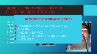 SIGNOS CLÍNICOS PREDICTIVOS DE
DIFICULTAD DE VENTILACIÓN
• No existe ningún test especifico para predecir una dificultad en la
ventilación, pero si existen factores de riesgo.
1. Presencia de barba
2. Índice de masa corporal > 26 kg/m2.
3. Falta de dientes.
4. Edad > 55 años.
5. Historia de roncador.
M. Mariscal, A. Casillas, F. Rey, via aérea difícil año 2007, pag. 13-21
NEMOTECNIA VENTILACION DIFICIL
O = INDICE DE MASA CORPORAL > 26
B = BARBA
E = EDAD > 55 AÑOS.
S = SAOS ( HISTORIA DE RONCADOR)
E = EDENTULO.
 