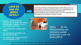Hasta 30% de los
fallecimientos por
anestesia puede
atribuirse a una vía
aérea difícil.
• Caplan reporta que al
abordar la vía aérea de forma
inadecuada, pueden ocurrir
tres clases de lesión :
• (1) ventilación inadecuada
(38%),
• (2) intubación esofágica no
reconocida (18%) y
• (3) intubación traqueal difícil
no anticipada (17%).
La American Society of Anesthesiologists (ASA) define como vía
aérea difícil a la situación clínica en la cual un anestesiólogo con
entrenamiento convencional experimenta dificultad
para la ventilación de la vía aérea superior con una mascarilla facial,
dificultad para la intubación traqueal o ambas.
• María. M. F. Eugenio. M. H MANUAL DE MANEJO DE LA VIA AEREA DIFICIL. 3ra Edicion.2017.245-265.
• Gómez. M.A. Gaitini.L.Matter.I.Smri.M.Guía y algoritmos para el manejo de la vía aérea difícil Rev Esp Anesteciol Reanim. 2016; 65(1):41-48.
 