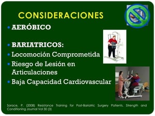  AERÓBICO


 BARIATRICOS:
 Locomoción Comprometida
 Riesgo de Lesión en
  Articulaciones
 Baja Capacidad Cardiovascular


Sorace, P. (2008) Resistance Training for Post-Bariatric Surgery Patients. Strength and
Conditioning Journal Vol 30 (3)
 