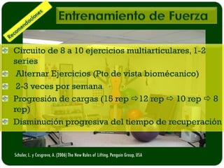 Schuler, L. y Cosgrove, A. (2006) The New Rules of Lifting. Penguin Group, USA
 
