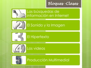 Bloques -Clases

Las búsquedas de
información en Internet

El Sonido y la Imagen


El Hipertexto


Los videos


Producción Multimedial
 