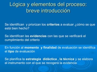Se identifican y priorizan los criterios a evaluar ¿cómo se que
está bien hecho?
Se identifican las evidencias con las que se verificará el
cumplimiento del criterio
En función al momento y finalidad de evaluación se identifica
el tipo de evaluación
Se planifica la estrategia didáctica , la técnica y se elabora
el instrumento con el que se recogerá la evidencia
Lógica y elementos del proceso:Lógica y elementos del proceso:
breve introducciónbreve introducción
 