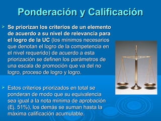 Ponderación y CalificaciónPonderación y Calificación
 Se priorizan los criterios de un elementoSe priorizan los criterios de un elemento
de acuerdo a su nivel de relevancia parade acuerdo a su nivel de relevancia para
el logro de la UCel logro de la UC (los mínimos necesarios(los mínimos necesarios
que denotan el logro de la competencia enque denotan el logro de la competencia en
el nivel requerido) de acuerdo a estael nivel requerido) de acuerdo a esta
priorización se definen los parámetros depriorización se definen los parámetros de
una escala de promoción que va del nouna escala de promoción que va del no
logro, proceso de logro y logro.logro, proceso de logro y logro.
 Estos criterios priorizados en total seEstos criterios priorizados en total se
ponderan de modo que su equivalenciaponderan de modo que su equivalencia
sea igual a la nota mínima de aprobaciónsea igual a la nota mínima de aprobación
(Ej. 51%), los demás se suman hasta la(Ej. 51%), los demás se suman hasta la
máxima calificación acumulable.máxima calificación acumulable.
 