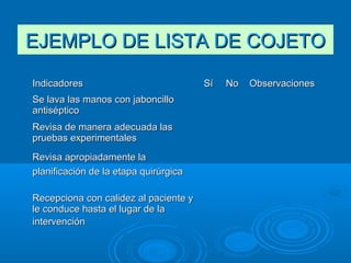 EJEMPLO DE LISTA DE COJETOEJEMPLO DE LISTA DE COJETO
IndicadoresIndicadores SíSí NoNo ObservacionesObservaciones
Se lava las manos con jaboncilloSe lava las manos con jaboncillo
antisépticoantiséptico
Revisa de manera adecuada lasRevisa de manera adecuada las
pruebas experimentalespruebas experimentales
Revisa apropiadamente laRevisa apropiadamente la
planificación de la etapa quirúrgicaplanificación de la etapa quirúrgica
Recepciona con calidez al paciente yRecepciona con calidez al paciente y
le conduce hasta el lugar de lale conduce hasta el lugar de la
intervenciónintervención
 