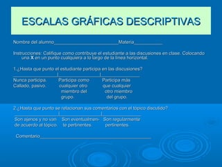 ESCALAS GRÁFICAS DESCRIPTIVASESCALAS GRÁFICAS DESCRIPTIVAS
Nombre del alumno_________________________Materia___________Nombre del alumno_________________________Materia___________
Instrucciones: Califique como contribuye el estudiante a las discusiones en clase. ColocandoInstrucciones: Califique como contribuye el estudiante a las discusiones en clase. Colocando
unauna XX en un punto cualquiera a lo largo de la línea horizontal.en un punto cualquiera a lo largo de la línea horizontal.
1.¿Hasta que punto el estudiante participa en las discusiones?1.¿Hasta que punto el estudiante participa en las discusiones?
_________________|________________|________________________________|________________|_______________
Nunca participa. Participa como Participa másNunca participa. Participa como Participa más
Callado, pasivo. cualquier otro que cualquierCallado, pasivo. cualquier otro que cualquier
miembro del otro miembromiembro del otro miembro
grupo. del grupo.grupo. del grupo.
2.¿Hasta que punto se relacionan sus comentarios con el tópico discutido?2.¿Hasta que punto se relacionan sus comentarios con el tópico discutido?
_________________|________________|________________________________|________________|_______________
Son ajenos y no van Son eventualmen- Son regularmenteSon ajenos y no van Son eventualmen- Son regularmente
de acuerdo al tópico. te pertinentes. pertinentes.de acuerdo al tópico. te pertinentes. pertinentes.
Comentario___________________________________________Comentario___________________________________________
 