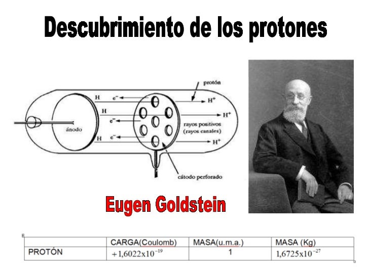Clase preu quimica 1
