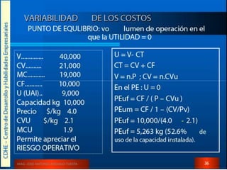 MAG. JOSE ANTONIO AREVALO TUESTA 
 