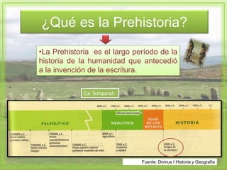 ¿Qué es la Prehistoria?
•La Prehistoria es el largo período de la
historia de la humanidad que antecedió
a la invención de la escritura.
Fuente: Domus I Historia y Geografía
Eje Temporal:
 