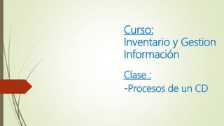 Clase :
-Procesos de un CD
Curso:
Inventario y Gestion
Información
 