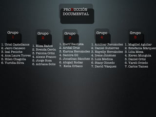 PRO D UCCIÓN  DOCUMENTAL Grupo 1 1. Uriel Castellanos 2. Jairo Canseco 3. Isaí Peniche 4. Ana Laura Torres 5. Hilen Chagolla 6. Yuridia Silva Grupo 2 1. Elisa Baños 2. Brenda Cerón 3. Paloma Ortiz 4. Alexis Franco 5. Jorge Sosa 6. Adriana Solis Grupo 3 1. Harif Bautista 2. Aridaí Cruz 3. Karina Hernández 4. Samira Gil 5. Jonathan Sánchez 6. Abigail Rodas 7.  Keila Urbano Grupo 4 1. Amilcar Fernández 2. Daniel Gutierrez 3. Nayelly Hernández 4. Irene Jiménez 5. Luís Medina 6. Stacy Olmedo 7. David Vásquez Grupo 5 1. Magdiel Aguilar  2. Estefanía Márquez 3. Lilia Mesa 4. Keren Munguía 5. Daniel Ortiz 6. Yareli Oviedo 7. Carlos Tamez 