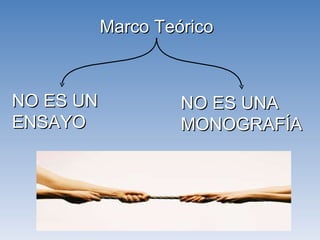 Marco Teórico NO ES UN ENSAYO NO ES UNA MONOGRAFÍA 