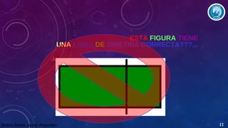 ESTA FIGURA TIENE
UNA LÍNEA DE SIMETRÍA CORRECTA???...

Bravo Araya Javier Alejandro

12

 