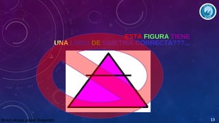 ESTA FIGURA TIENE
UNA LÍNEA DE SIMETRÍA CORRECTA???...

Bravo Araya Javier Alejandro

13

 