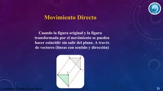 Movimiento Directo
Cuando la figura original y la figura
transformada por el movimiento se pueden
hacer coincidir sin salir del plano. A través
de vectores (líneas con sentido y dirección)

Contreras Orellana Luis Omar

21

 