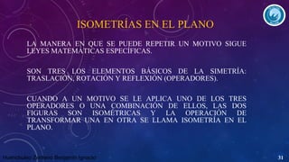 ISOMETRÍAS EN EL PLANO
LA MANERA EN QUE SE PUEDE REPETIR UN MOTIVO SIGUE
LEYES MATEMÁTICAS ESPECÍFICAS.
SON TRES LOS ELEMENTOS BÁSICOS DE LA SIMETRÍA:
TRASLACIÓN, ROTACIÓN Y REFLEXIÓN (OPERADORES).
CUANDO A UN MOTIVO SE LE APLICA UNO DE LOS TRES
OPERADORES O UNA COMBINACIÓN DE ELLOS, LAS DOS
FIGURAS SON ISOMÉTRICAS Y LA OPERACIÓN DE
TRANSFORMAR UNA EN OTRA SE LLAMA ISOMETRÍA EN EL
PLANO.

Huenchuleo Zenteno Benjamin Ignacio

31

 