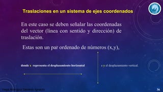 Traslaciones en un sistema de ejes coordenados

En este caso se deben señalar las coordenadas
del vector (línea con sentido y dirección) de
traslación.
Estas son un par ordenado de números (x,y),
donde x representa el desplazamiento horizontal

Vega Aránguiz Gerardo Ignacio

e y el desplazamiento vertical.

36

 