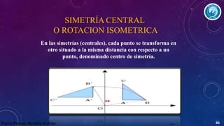 SIMETRÍA CENTRAL
O ROTACION ISOMETRICA
En las simetrías (centrales), cada punto se transforma en
otro situado a la misma distancia con respecto a un
punto, denominado centro de simetría.

Parra Paineo Nicolás Andrés

46

 