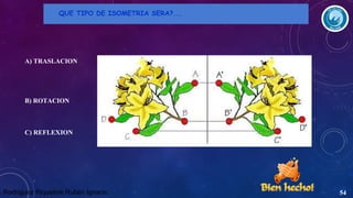 QUE TIPO DE ISOMETRIA SERA?...

A) TRASLACION

B) ROTACION

C) REFLEXION

Rodríguez Riquelme Rubén Ignacio

54

 