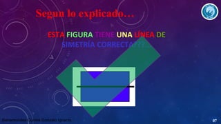 Segun lo explicado…
ESTA FIGURA TIENE UNA LÍNEA DE
SIMETRÍA CORRECTA???...

Bahamondes Correa Gonzalo Ignacio

07

 