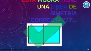 ESTA FIGURA TIENE
UNA LÍNEA DE
SIMETRÍA
CORRECTA???...

Bahamondes Correa Gonzalo Ignacio

08

 