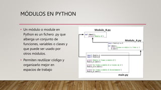 MÓDULOS EN PYTHON
• Un módulo o module en
Python es un fichero .py que
alberga un conjunto de
funciones, variables o clases y
que puede ser usado por
otros módulos.
• Permiten reutilizar código y
organizarlo mejor en
espacios de trabajo
 