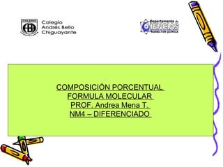COMPOSICIÓN PORCENTUAL  FORMULA MOLECULAR  PROF. Andrea Mena T.  NM4 – DIFERENCIADO  