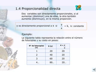 1.4 Proporcionalidad directa
    Dos variables son directamente proporcionales, si al
    aumentar (disminuir) una de ellas, la otra también
    aumenta (disminuye), en la misma proporción.

                                        y
y es directamente proporcional a x si       = k, k: constante
                                        x

    Ejemplo:
    La siguiente tabla representa la relación entre el número
    de fotocopias y su costo en pesos:

           N° de fotocopias   $ (y)     K=y
                  (x)                       x

                  1            20        20
                  2            40        20
                  3            60        20
                  4…           80…       20…
 